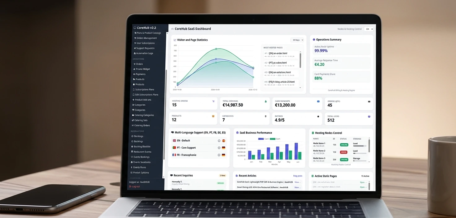 CoreHub SaaS v3.2: The Ultimate Lightweight PHP CMS & Business Engine
